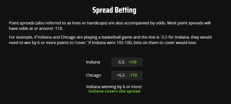 Discover Online Spread Betting in Florida hedge your bets
