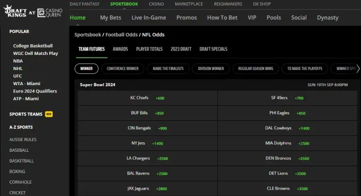 The Best Florida NFL Betting Websites draftking